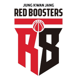 蔚山现代太阳神